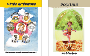 Yoga voyage le livre - example de cartes